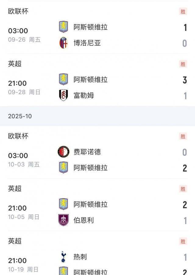 爱游戏体育官网-集结日里尔调整名单以备英超，回应争议环节打磨，目标明确，阵容厚度经受考验的简单介绍