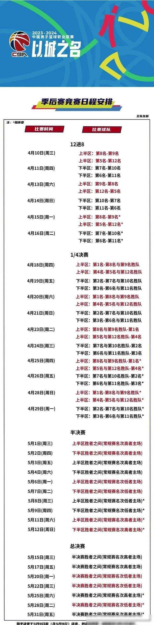 爱游戏-关于CBA季后赛冲刺阶段走向成谜；底特律活塞更衣室发声；悬念犹存；资深球员宣示担当的信息