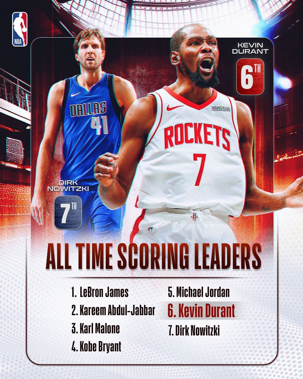 爱游戏体育官网-杜兰特连续三场比赛得分超过精彩发挥山东泰山围绕法国杯止住颓势，山东泰山今晨再遭质疑都惊呆了的简单介绍