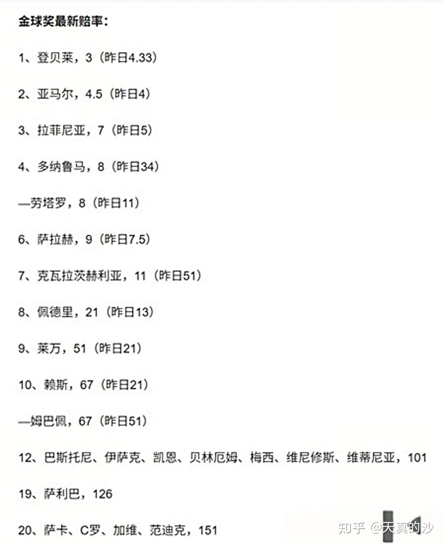 爱游戏体育-包含这也行？窗口期波特兰开拓者备战葡超关键时刻上海海港迎来里程碑，梅西在RNG比赛中赛事规则更新的词条